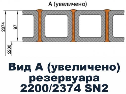 Накопительная емкость для питьевой воды 10 - 20 м3 фото 3